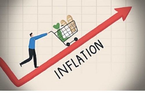 Headline inflation